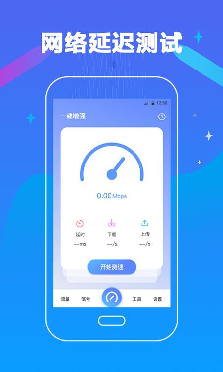 测量网速