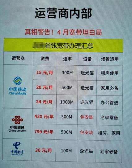 宽带机顶盒要收费吗缩略图