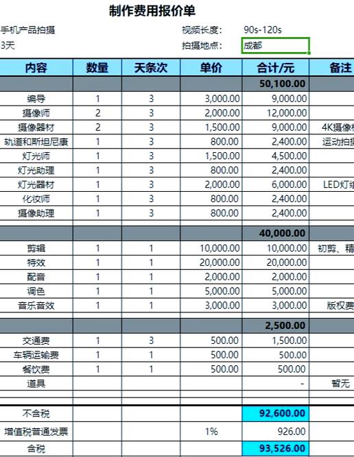 广告制作明细清单报价表格缩略图