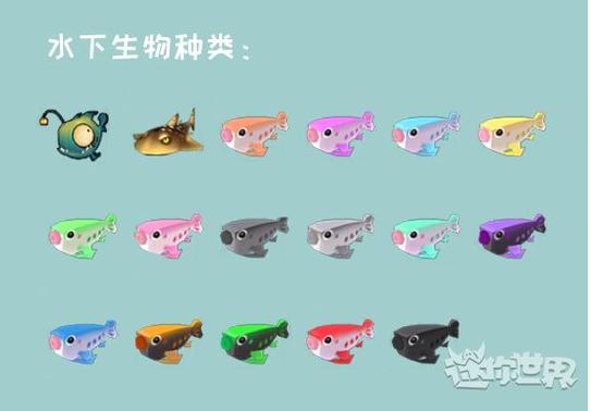 迷你世界如何让鱼繁殖缩略图