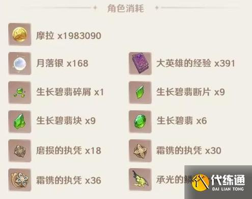 原神菈雅支线任务奖励缩略图