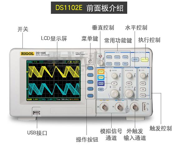 示波器的功能及用途游戏截图