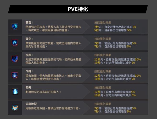 黑色沙漠手游配置缩略图