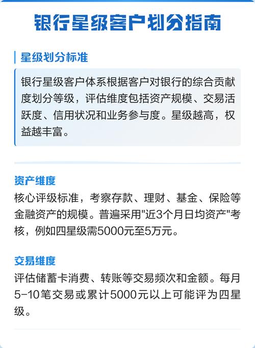 建行企业银行客户号是什么意思啊缩略图