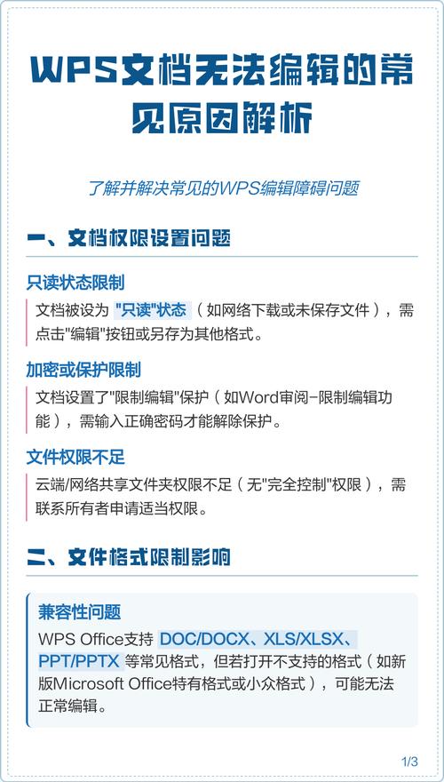 wps文档无法保存的原因缩略图