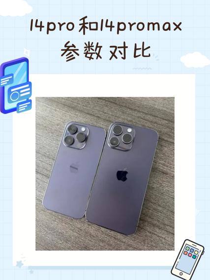 iphone14pro分辨率缩略图