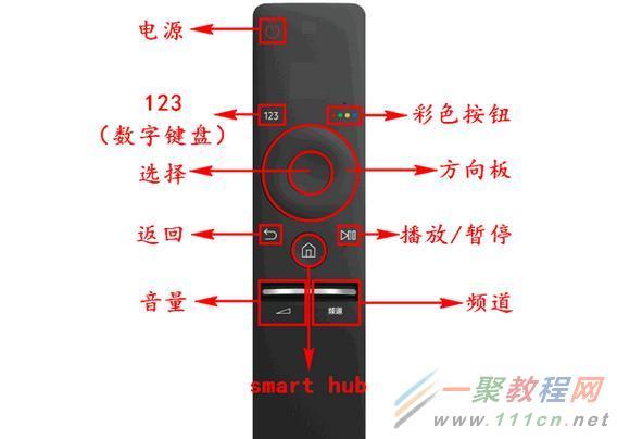 三星电视遥控器后盖怎么打开缩略图