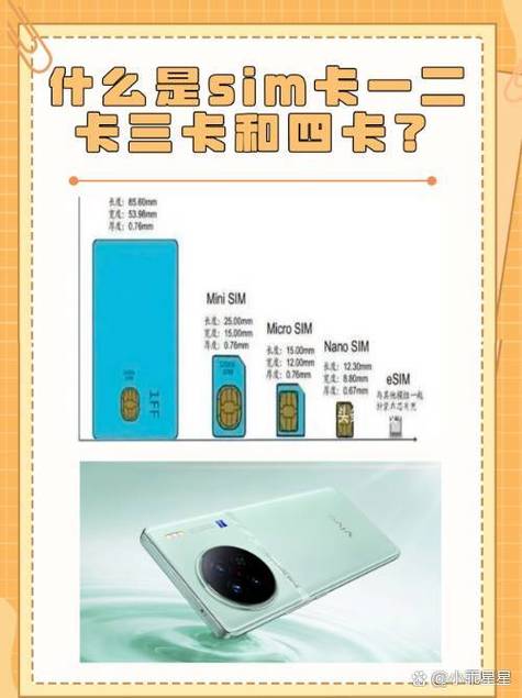 sim卡是内存卡吗图标