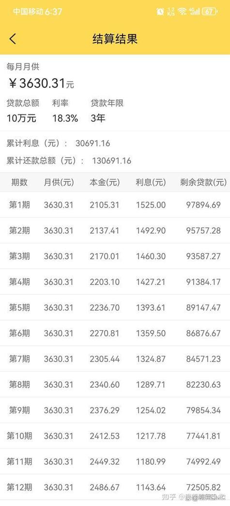 有不看征信和负债的借贷平台吗缩略图