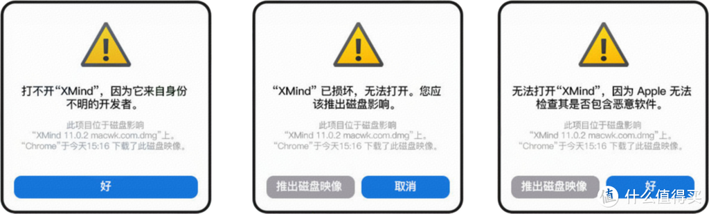 macos安装提示损坏缩略图