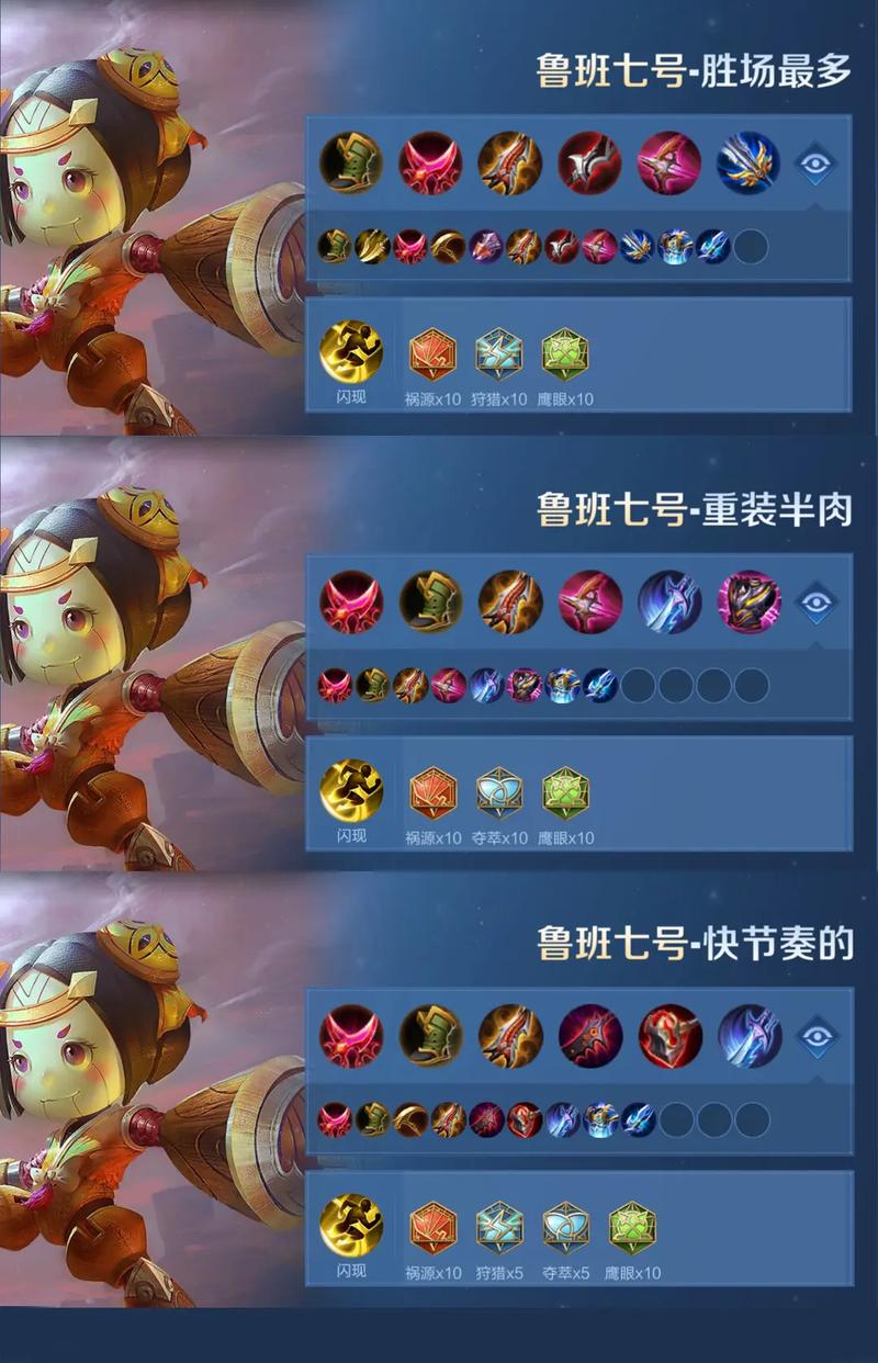 全肉鲁班出装和铭文缩略图
