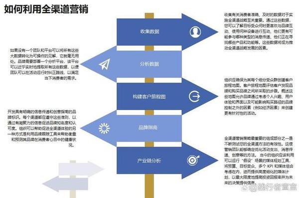 AS渠道是什么意思游戏截图