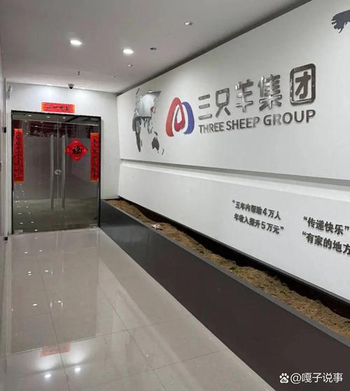 喜羊羊总公司在哪缩略图