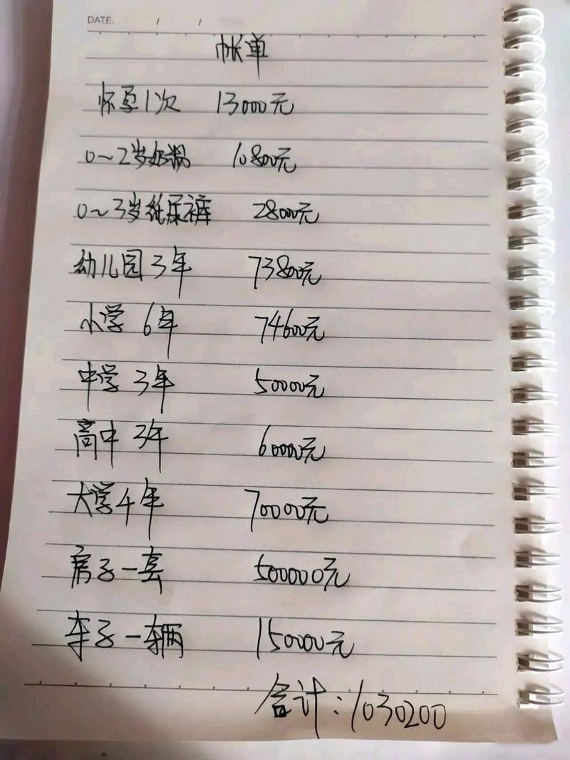 显卡大概多少钱游戏截图