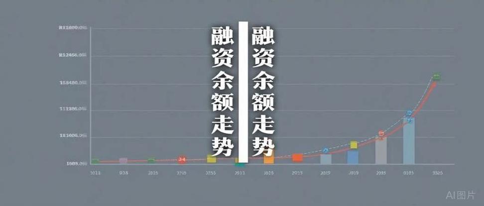 融资说白了是干什么的缩略图