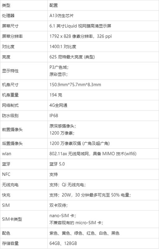 苹果11支持10倍变焦吗缩略图