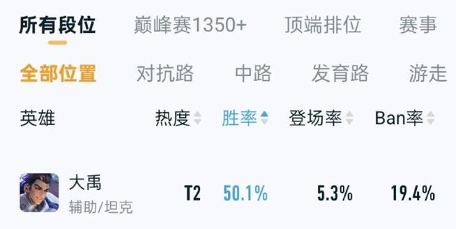 王者荣耀胜率和场次计算公式游戏截图