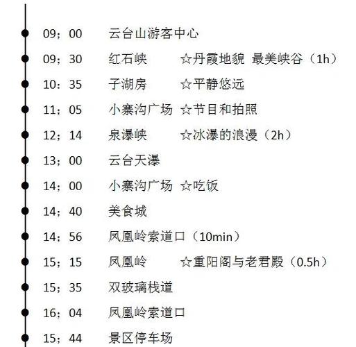 云台是什么东西游戏截图