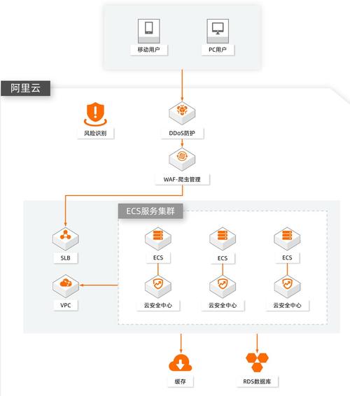 RiceBunny的隐喻和背景介绍缩略图