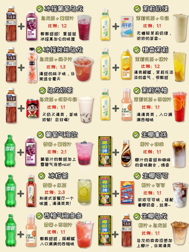 奶茶的用途及功能缩略图