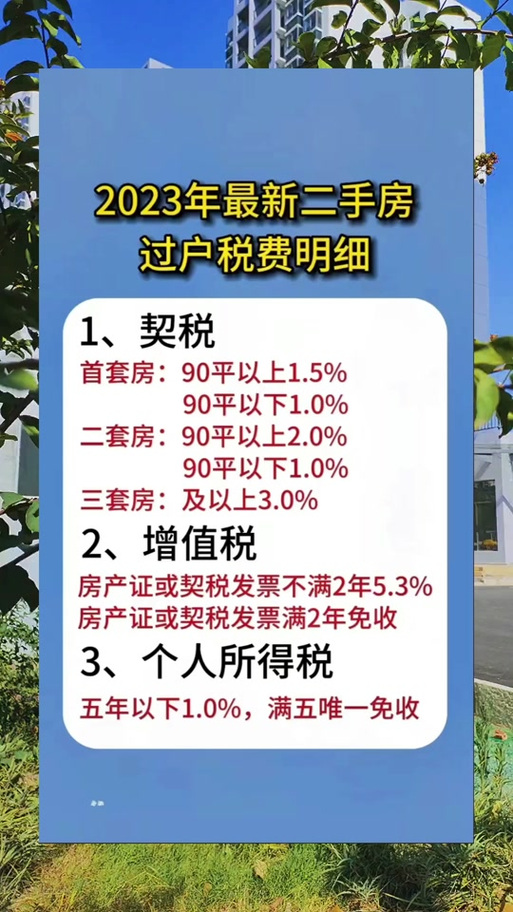 买房契税征收标准2023年缩略图