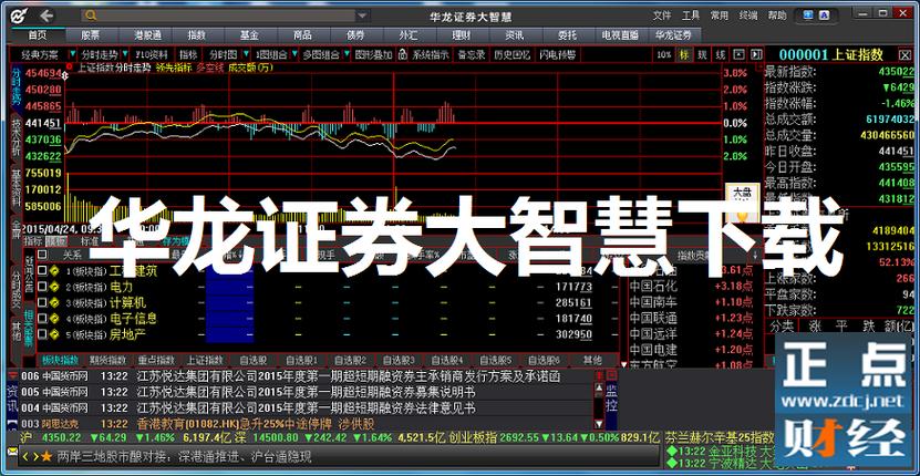 华龙证券交易软件下载缩略图