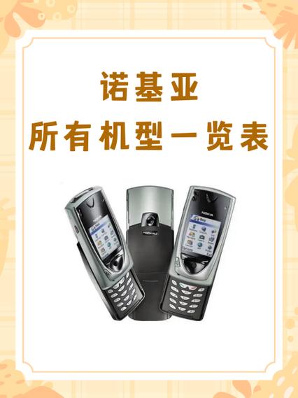 诺基亚nokia6配置参数图标