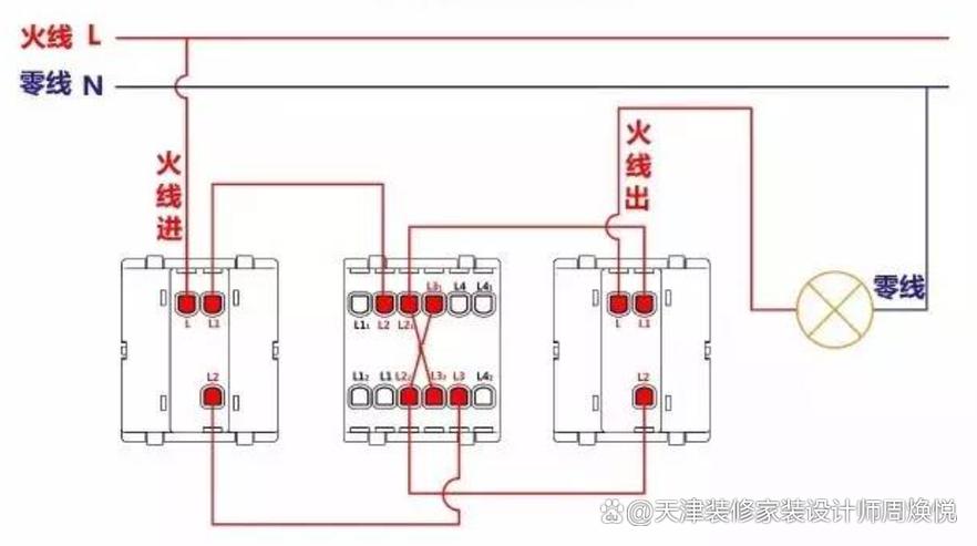 公牛牌三控开关接线图缩略图