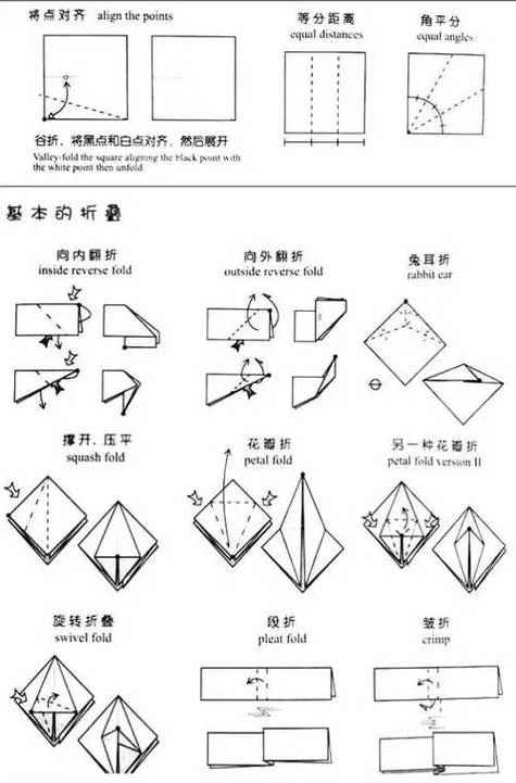 f22猛禽纸飞机折法缩略图
