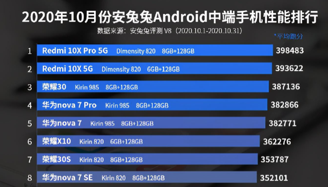 安兔兔评测排行缩略图