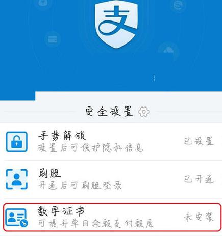 支付宝数字证书的介绍缩略图