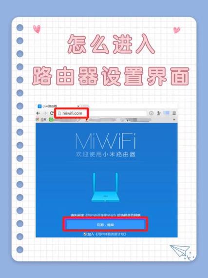 进入路由器设置网址缩略图