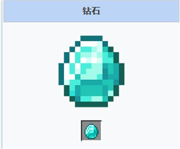 mc钻石在第几层游戏截图