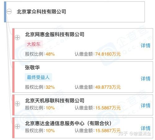 掌众金融下载app缩略图