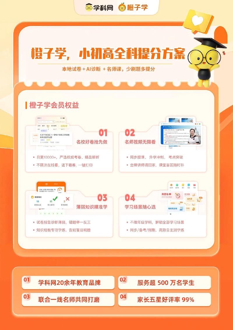 学科网vip账号分享2019缩略图