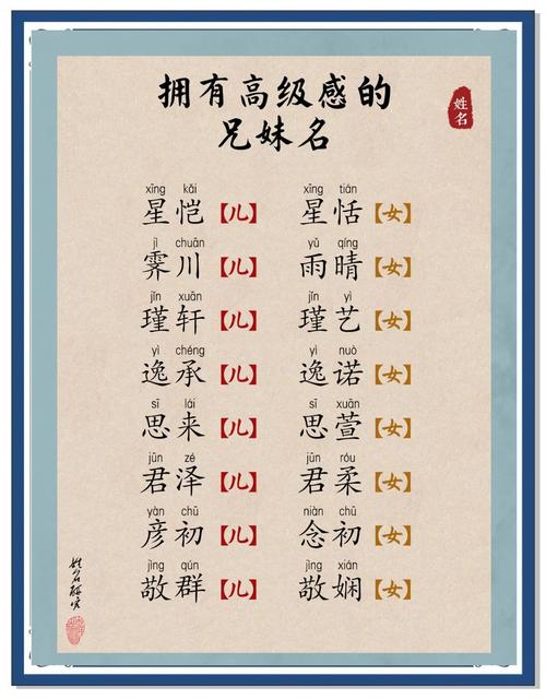 兄妹网名100个缩略图