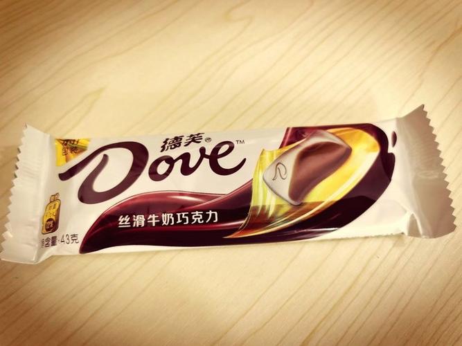 十大巧克力糖果排名缩略图