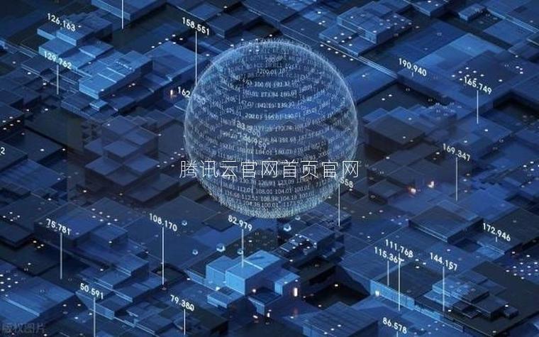 腾讯云官网首页缩略图