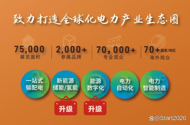 2026年电力展会一览表缩略图