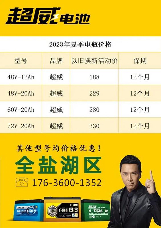 小米11原装电池多少钱缩略图