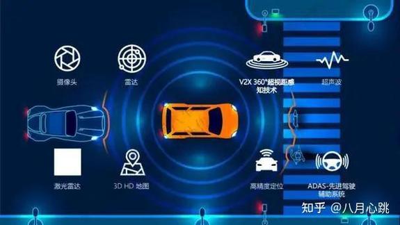 辅助工具的可靠性游戏截图