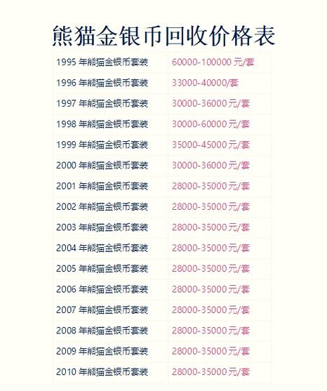 18k金回收价格多少钱一克缩略图