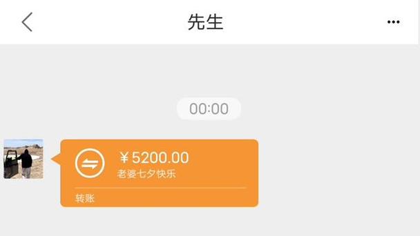 女朋友给男朋友发红包缩略图