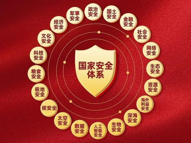 国家安全教育平台官网缩略图