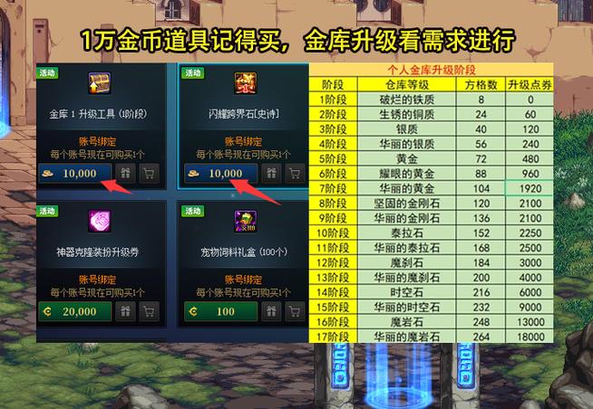 dnf白金徽章能拆下来缩略图