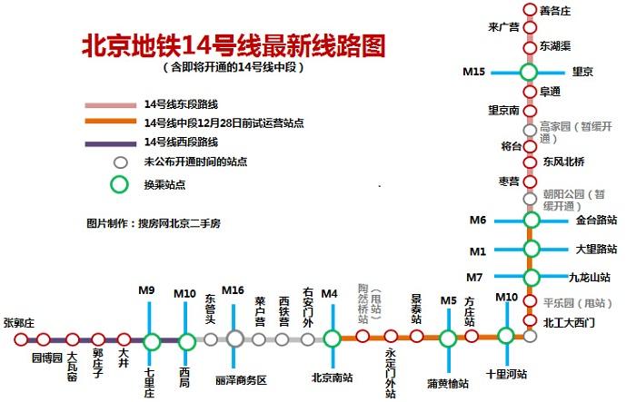 北京地铁14号线换乘站缩略图