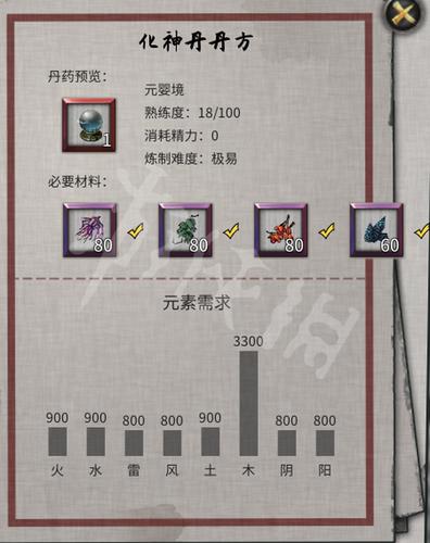 化神丹材料缩略图