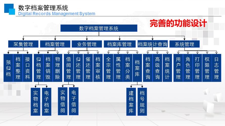 免费档案管理系统缩略图