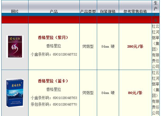 香格里拉香烟价格表图缩略图