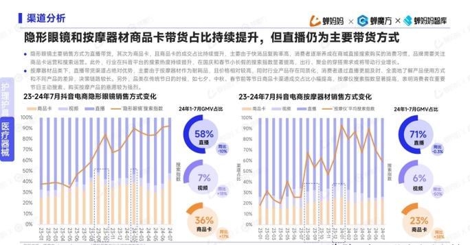抖音电商数据分析平台缩略图